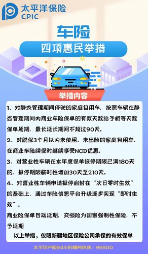 車險四項(xiàng)惠民舉措