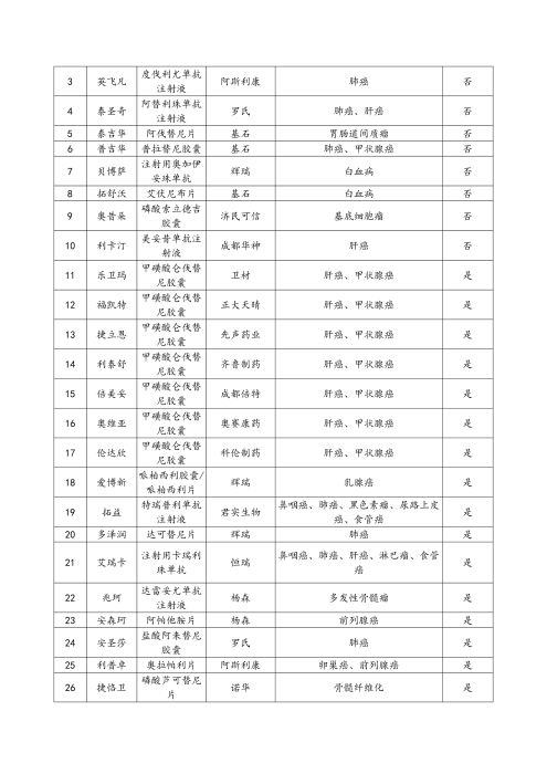 （終版稅優(yōu)三年期）太?；ヂ?lián)網(wǎng)住院醫(yī)療保險服務手冊_20231212_16