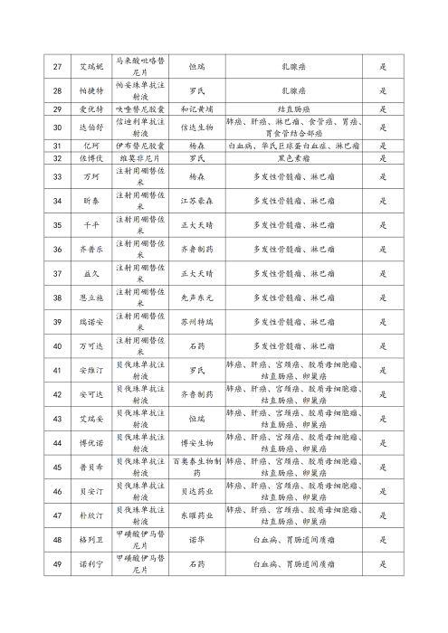 （終版稅優(yōu)三年期）太保互聯(lián)網(wǎng)住院醫(yī)療保險服務手冊_20231212_17