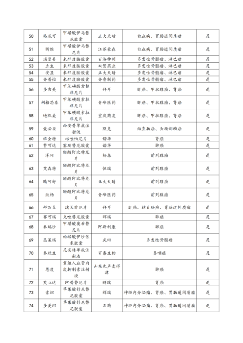 （終版稅優(yōu)三年期）太保互聯(lián)網(wǎng)住院醫(yī)療保險服務手冊_20231212_18