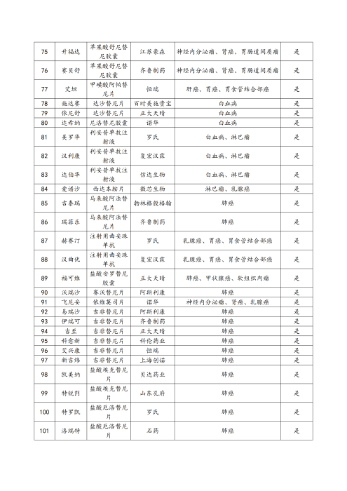 （終版稅優(yōu)三年期）太?；ヂ?lián)網(wǎng)住院醫(yī)療保險服務手冊_20231212_19