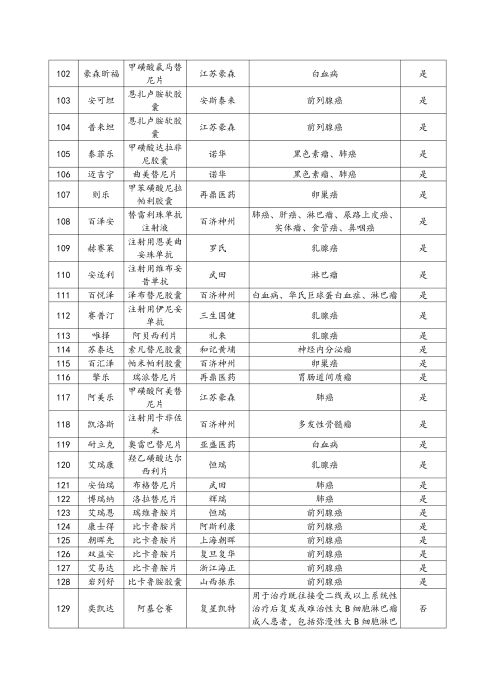 （終版稅優(yōu)三年期）太?；ヂ?lián)網(wǎng)住院醫(yī)療保險服務手冊_20231212_20