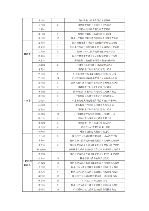 （終版稅優(yōu)三年期）太?；ヂ?lián)網(wǎng)住院醫(yī)療保險服務手冊_20231212_22