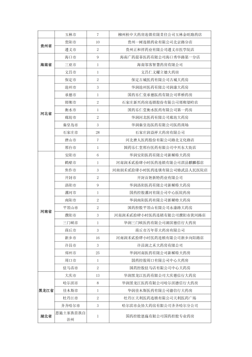 （終版稅優(yōu)三年期）太?；ヂ?lián)網(wǎng)住院醫(yī)療保險服務手冊_20231212_23