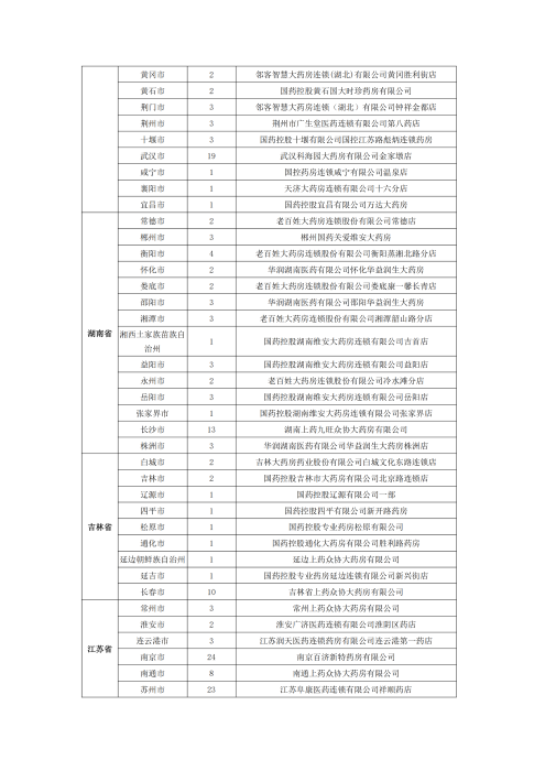 （終版稅優(yōu)三年期）太?；ヂ?lián)網(wǎng)住院醫(yī)療保險服務手冊_20231212_24