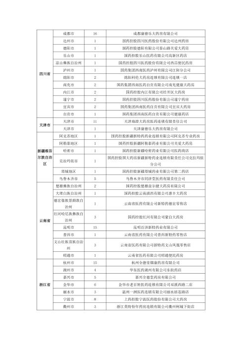 （終版稅優(yōu)三年期）太?；ヂ?lián)網(wǎng)住院醫(yī)療保險服務手冊_20231212_27