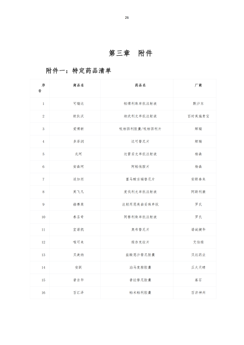 掛網(wǎng)：太保個人醫(yī)療保險（U2024版A款）健康管理服務手冊V4_25