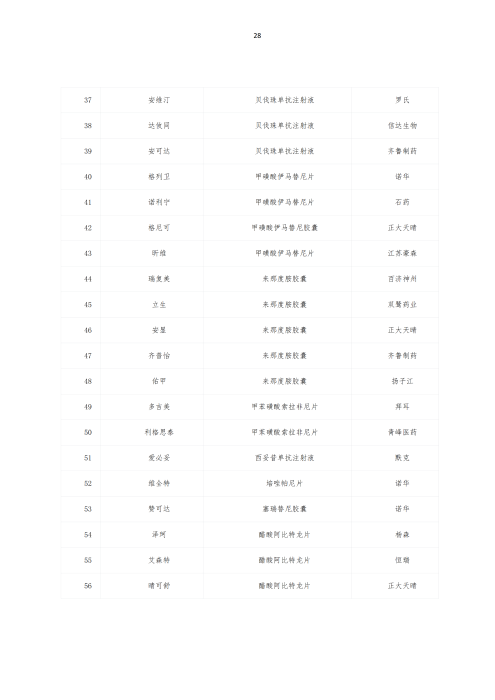 掛網(wǎng)：太保個人醫(yī)療保險（U2024版A款）健康管理服務手冊V4_27