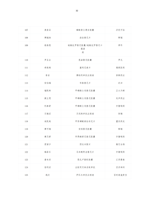 掛網(wǎng)：太保個人醫(yī)療保險（U2024版A款）健康管理服務手冊V4_31