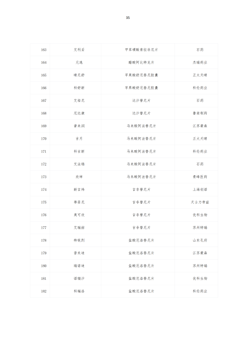 掛網(wǎng)：太保個人醫(yī)療保險（U2024版A款）健康管理服務手冊V4_34