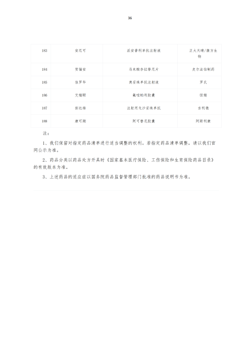 掛網(wǎng)：太保個人醫(yī)療保險（U2024版A款）健康管理服務手冊V4_35