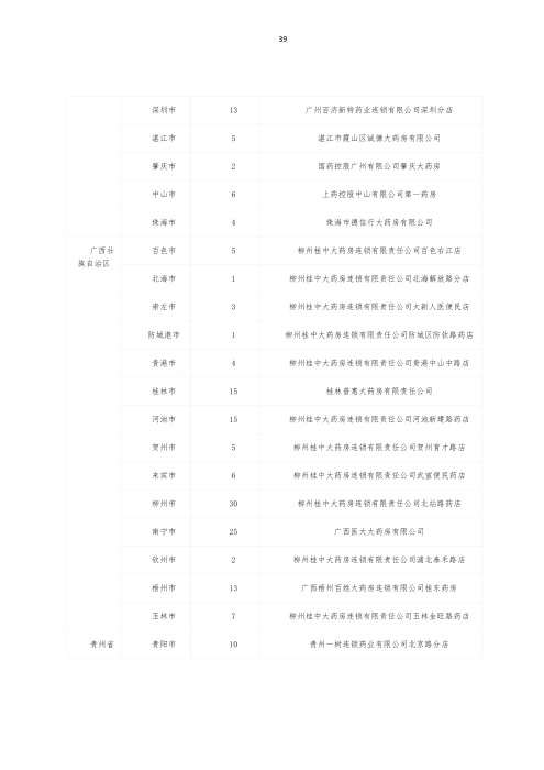 掛網(wǎng)：太保個人醫(yī)療保險（U2024版A款）健康管理服務手冊V4_38