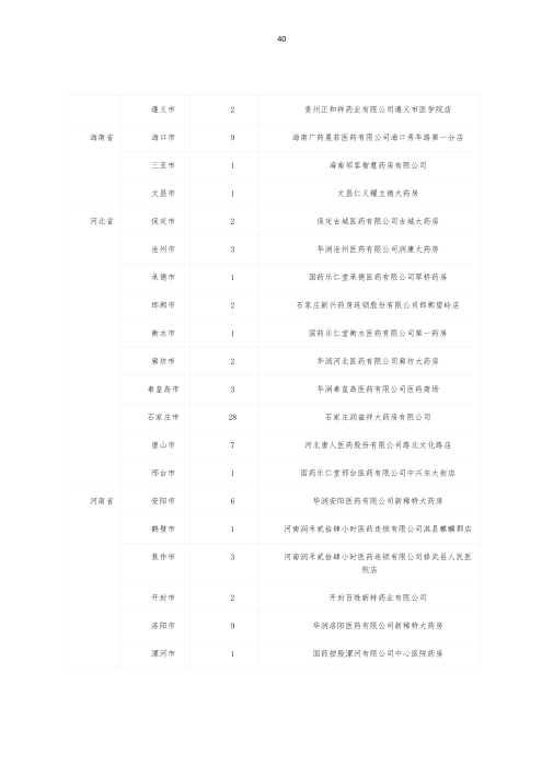 掛網(wǎng)：太保個人醫(yī)療保險（U2024版A款）健康管理服務手冊V4_39