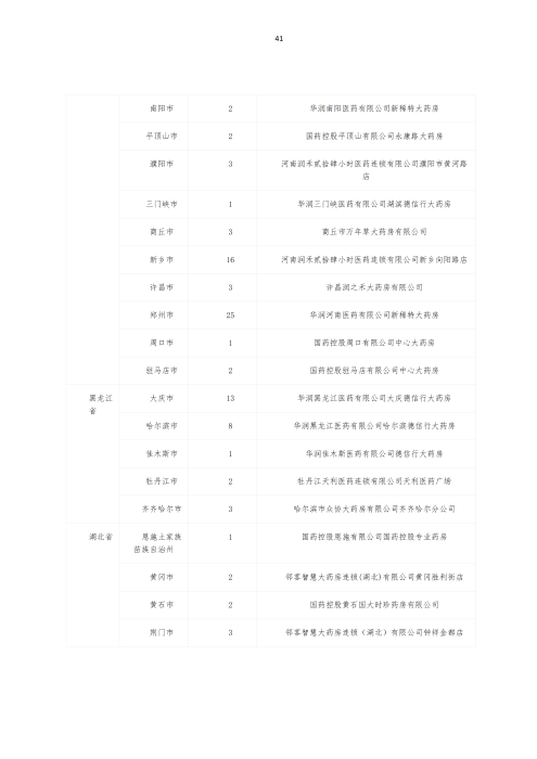 掛網(wǎng)：太保個人醫(yī)療保險（U2024版A款）健康管理服務手冊V4_40