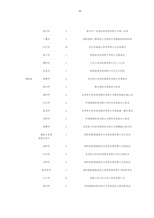 掛網(wǎng)：太保個人醫(yī)療保險（U2024版A款）健康管理服務手冊V4_41