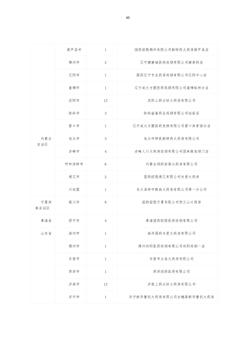 掛網(wǎng)：太保個人醫(yī)療保險（U2024版A款）健康管理服務手冊V4_44