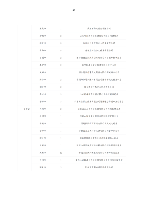 掛網(wǎng)：太保個人醫(yī)療保險（U2024版A款）健康管理服務手冊V4_45